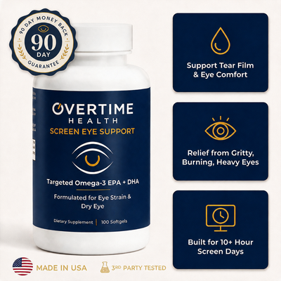 Overtime Screen Eye Support