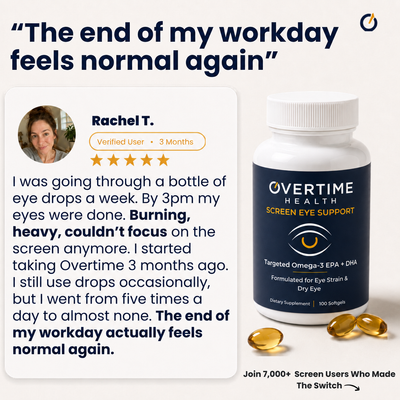 Overtime Screen Eye Support