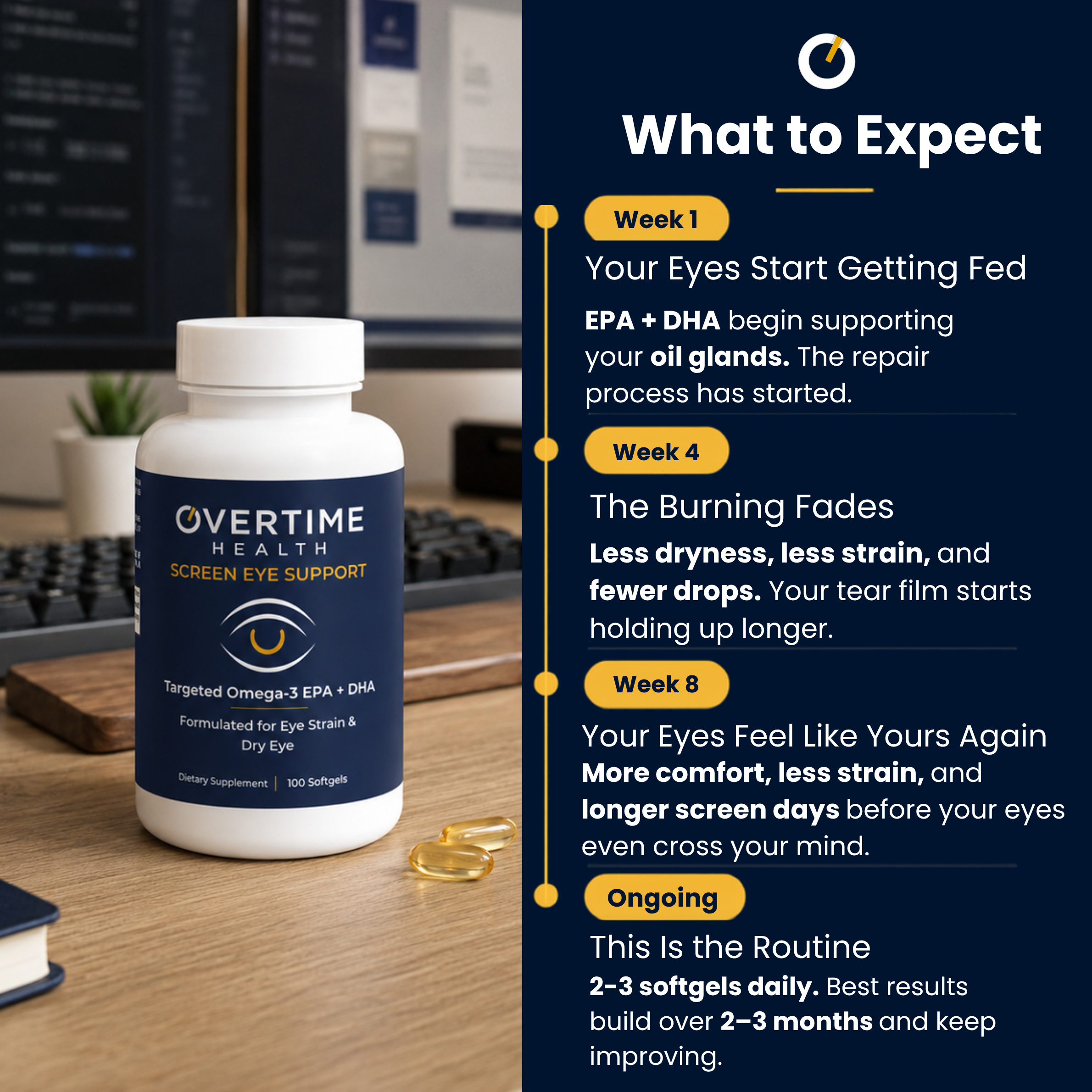 Overtime Screen Eye Support