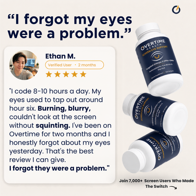 Overtime Screen Eye Support