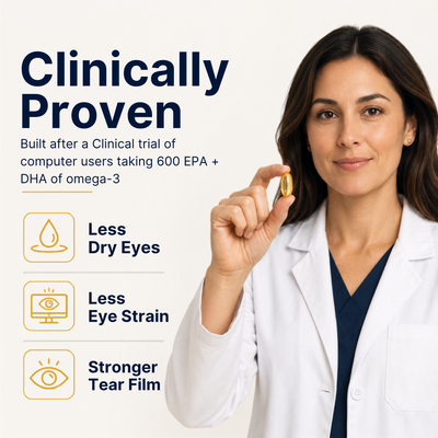 Overtime Screen Eye Support